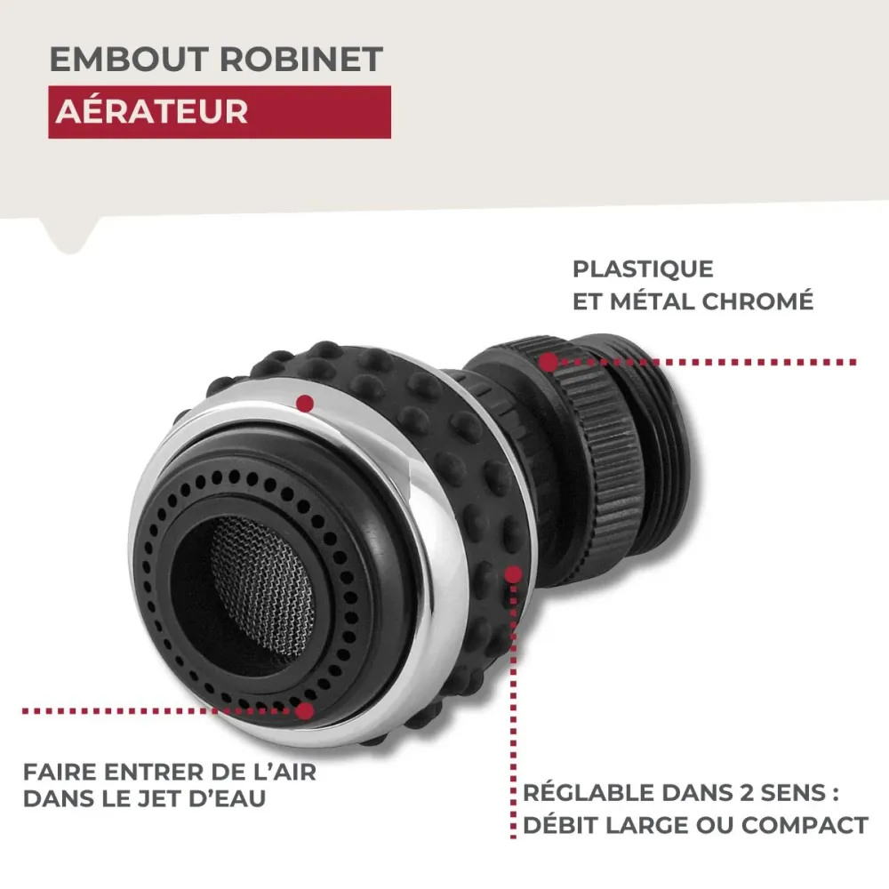 Massicot de Précision Brise jet érateur Fackelmann Tecno