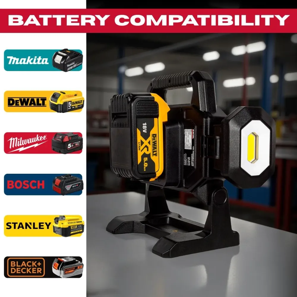 Poste de travail assis-debout Excel 18V LED Work Light 5000 Lumens Multi-Brand Battery Compatiblity