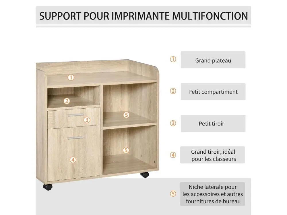 Vinsetto Support d'imprimante - caisson organiseur bureau - 3 niches, 2 tiroirs, gros plateau - panneaux particules c...