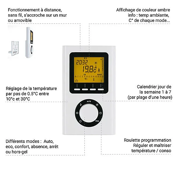 Sèche-serviette électrique à mémoire noir - HxL 900x430 mm - 400 Watt - FIO900/430E1NP
