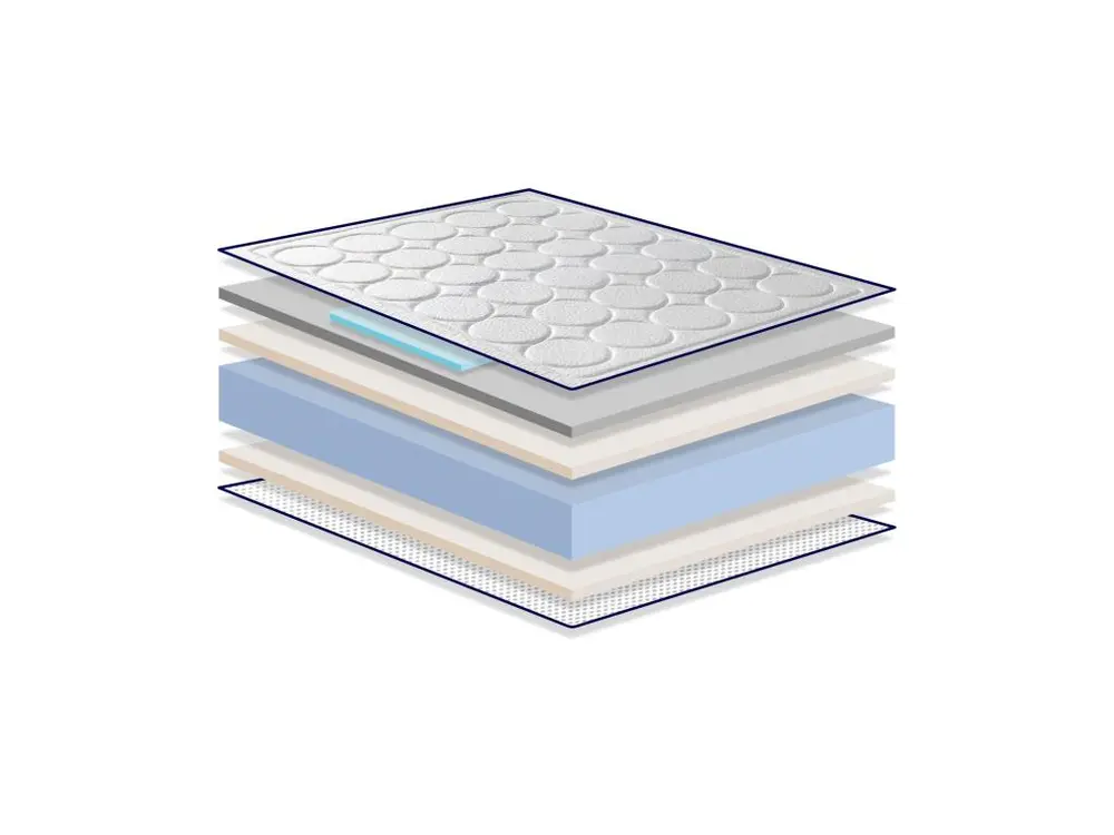 Matelas 120X200 COLUMBATEX, Epaisseur 26 CM, Renforcement lombaire en élastomère et Memoire de forme