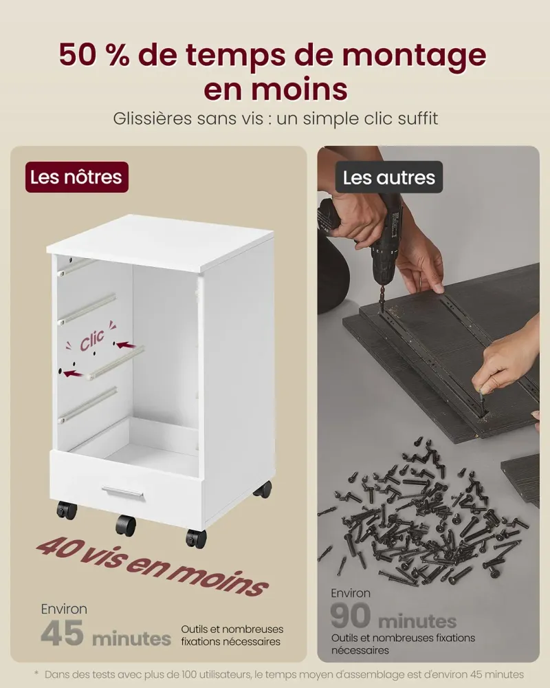 Caisson de bureau à roulettes meuble de rangement 40 x 42 x 65,7 cm support pour imprimante avec 5 tiroirs rails coulissan...