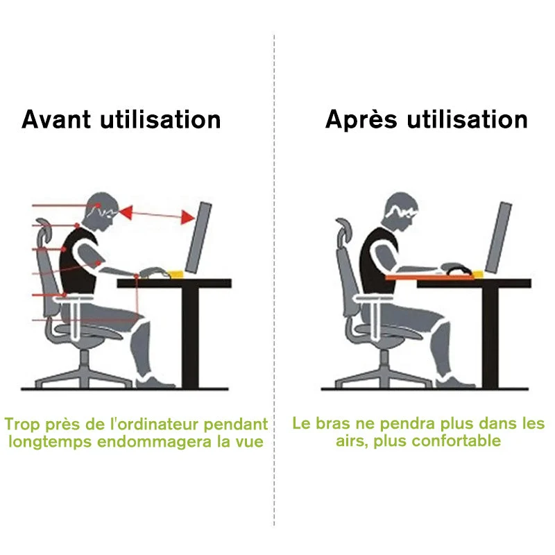 Accoudoir Attachable pour Bureau d'ordinateur ciaovie