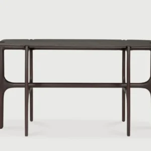 Console PI - pré commande