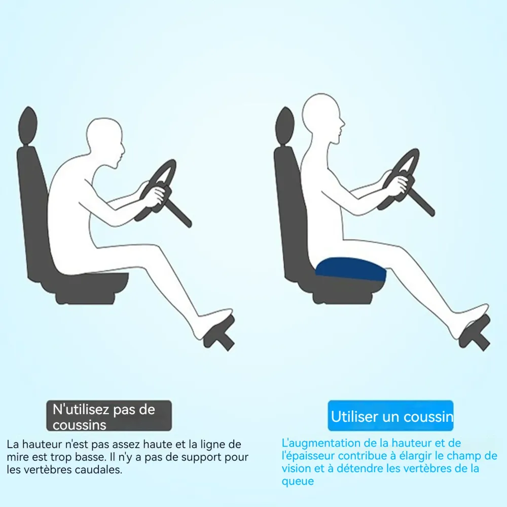 oussin voiture conducteur 40 x 40cm conducteur passager respirante portable coussin de auto pour chaise bureau de embase p...