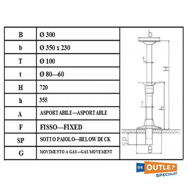 Support de table réglable en aluminium SA FE 325/720 mm - 30.3072 / s.2 g F