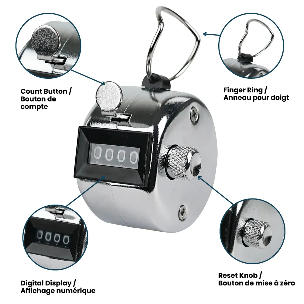 Compteur Mécanique