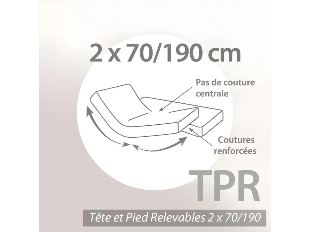 Équipement de Bureau Ergonomique Drap housse relaxation uni 2x70x190 cm coton ALTO Macaron TPR Tête et pied relevable