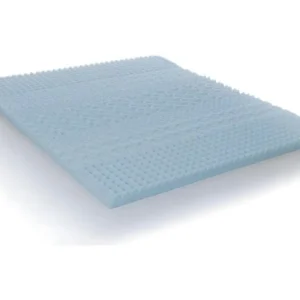 OLYMPE LITERIE | Surmatelas GEL REFRESH 2 personnes | Mémoire de forme avec gel rafraîchissant