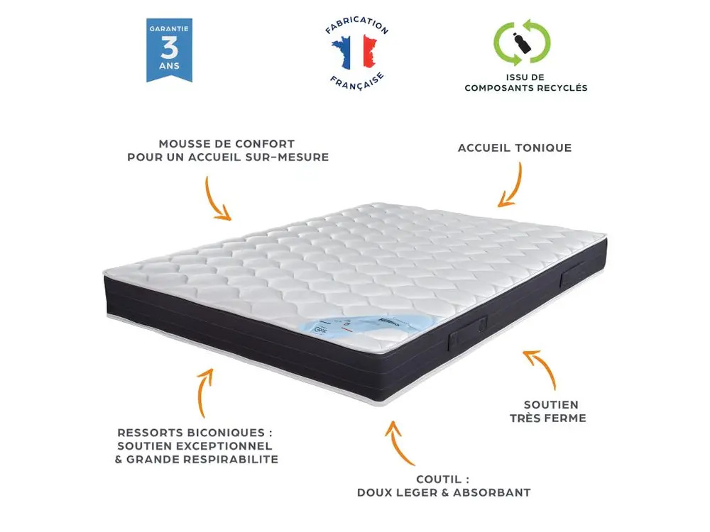 Ensemble tapissier Rubis Omega anthracite en Plastique ABS
