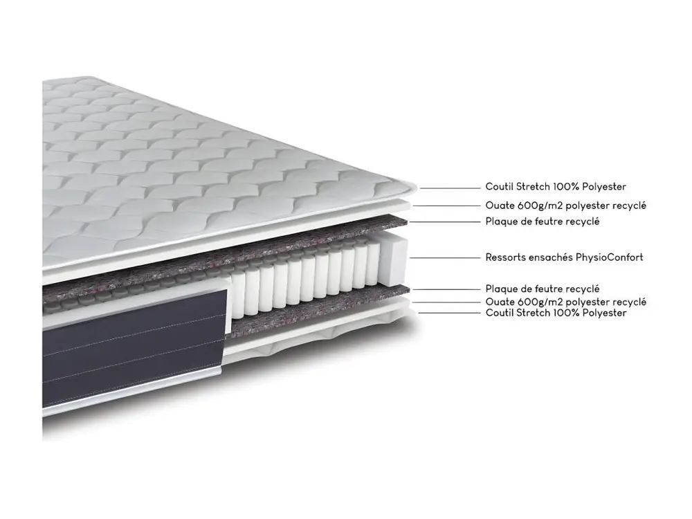 Matelas ressort + Sommier SR9 Deco Rhodes pour Espace réduit