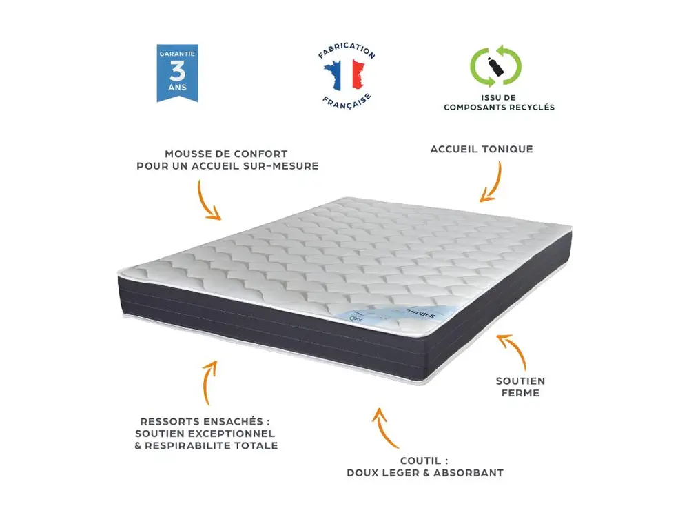 Matelas ressort + Sommier SR9 Deco Rhodes pour Espace réduit